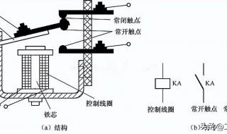中间继电器在缺相保护中的作用和原理 中间继电器原理图